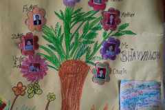 BHAVYANSH-FAMILY-TREE